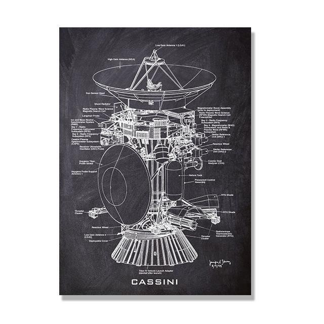Винтажный постер на доске с чертежами на холсте, печать на холсте, космический челнок, произведение искусства, наука, настенное искусство, подарок, домашний декор комнаты
