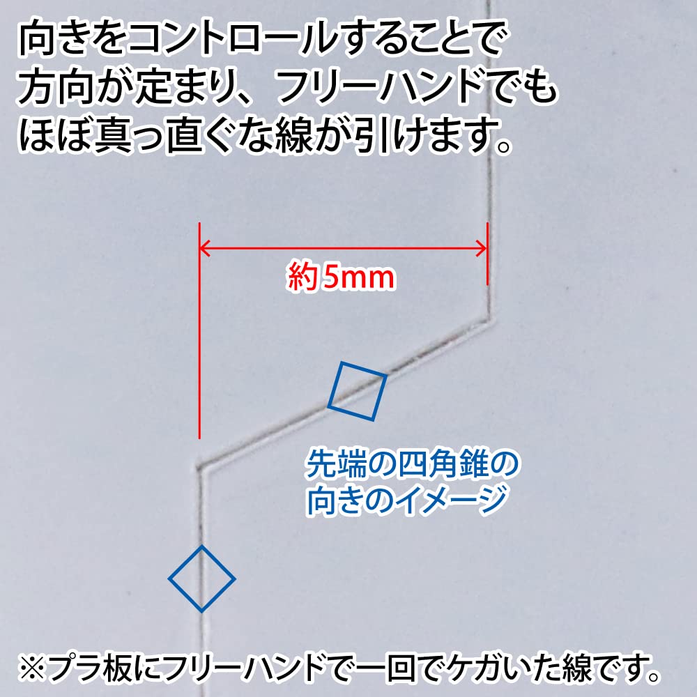 GodHand Riegel Needle Hobby Tool GH-RN-SET