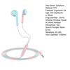 Проводные наушники-вкладыши Стереоэффект с микрофоном Hi-Fi Звук Плоские вкладыши Защита от помех Музыкальный плеер Цвет макарун 3,5 мм Внутриканальные наушники Аксессуар для телефона
