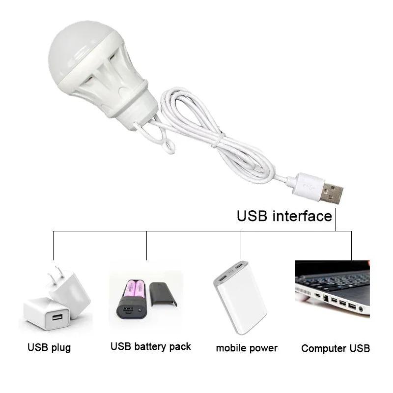 Светодиодная лампа с питанием от USB, портативные фонари, ночник для походов на открытом воздухе, кемпинга, рыбалки, палатки, дорожное освещение, аварийное освещение, рождественские огни