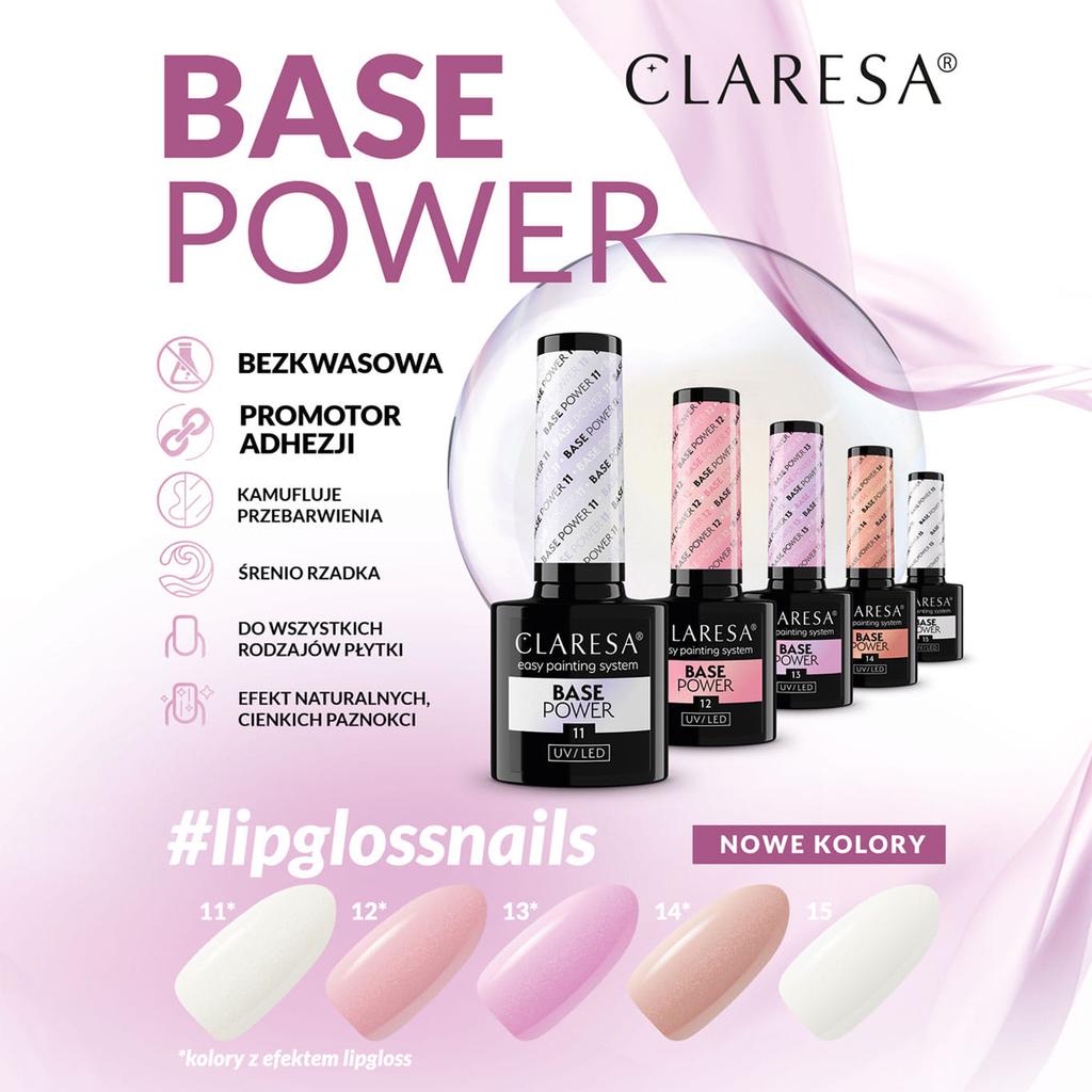 Claresa Baza Power Base 14 -5G