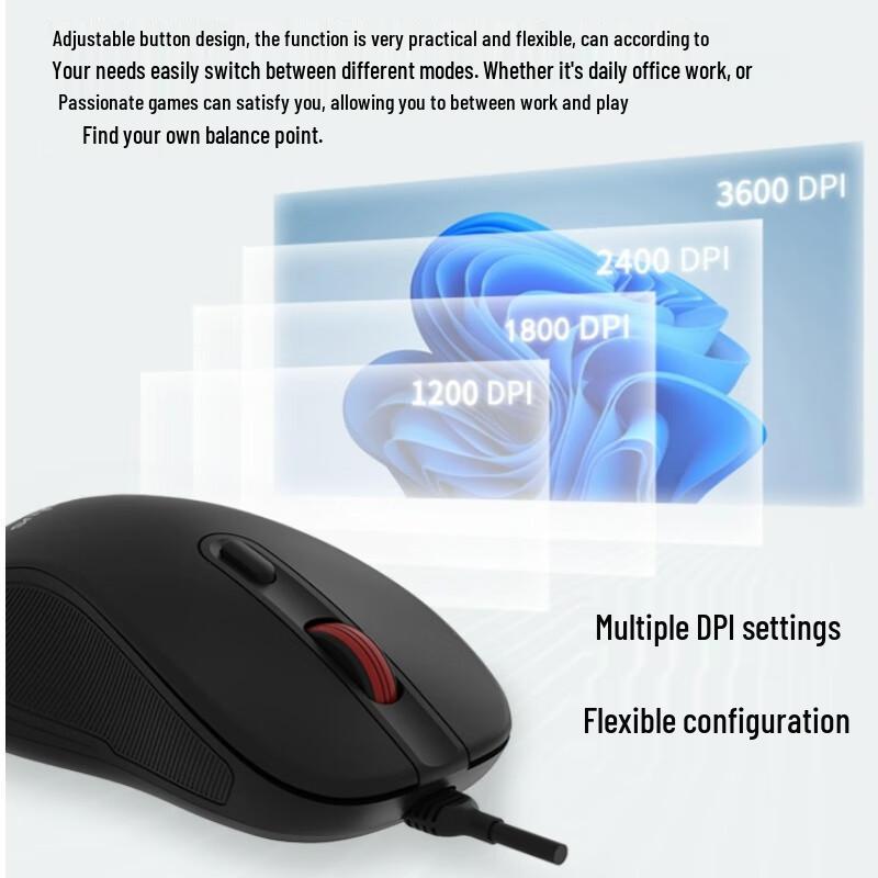 Проводная эргономичная офисная мышь ThinkPlus Lenovo M10 Pro