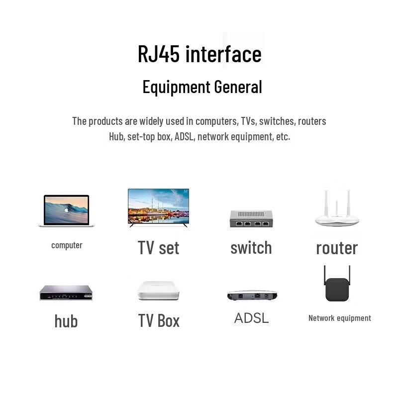 SAMZHE MKQ-6A RJ45 Zinc Alloy Network Module