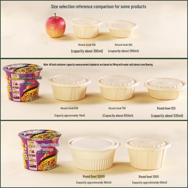 Eco-Friendly Disposable Round Meal Box