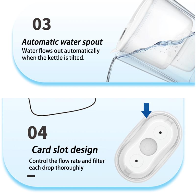 Бытовой кувшин-фильтр для воды Удаляет накипь и хлор Большая емкость Стерилизует и уменьшает содержание хлора