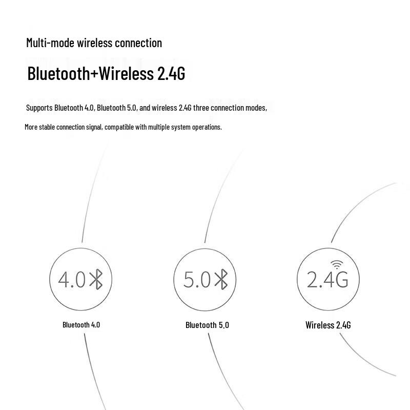 Rapoo M350L Multi-mode Ergonomic Wireless Mouse