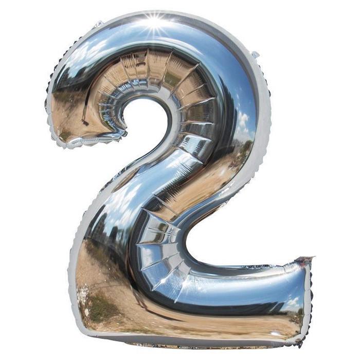 Воздушные шары в форме цифр