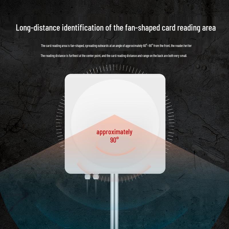 Устройство чтения/записи UHF RFID 915 МГц для контроля доступа транспортных средств