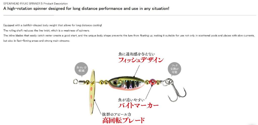 DUO Ryuki Spinner 5 грамм 20 мм Тонущая приманка ASA4073 (6180)