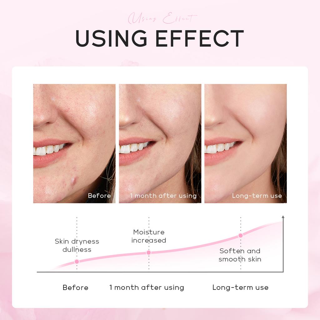 LAIKOU Cherry Blossom Moisturizing Facial Mask 25g, Moisturizing, Brightening and Moisturizing