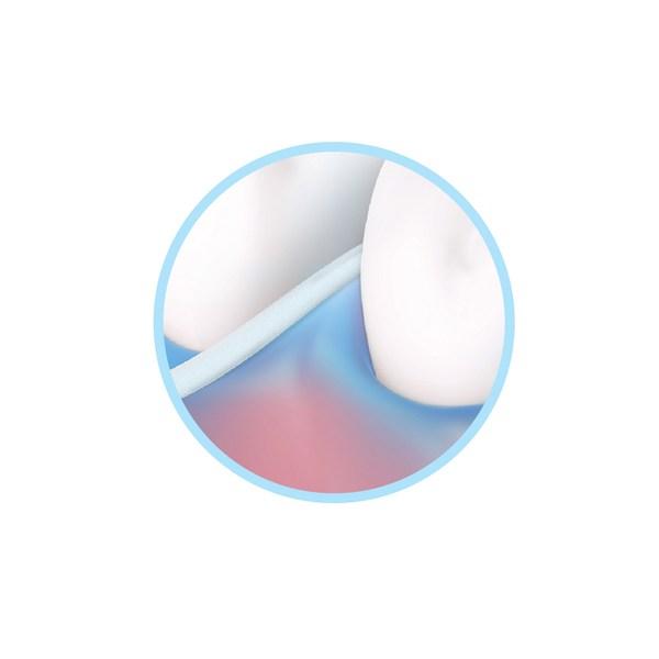 Вощеная нить Oral-B, 2 упаковки, 6 шт.