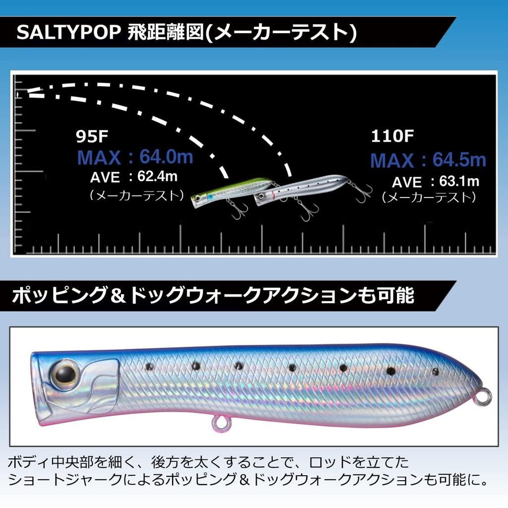 Приманка DAIWA для морского окуня Salty Pop 110F Матовый Чарт