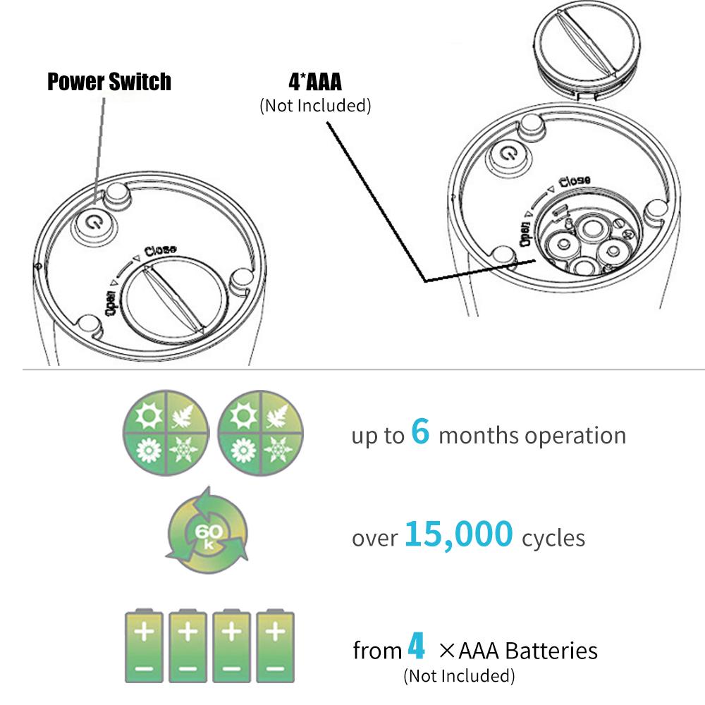 400mL Automatic Soap Dispenser Infrared Hand-free Touchless Soap Dispenser