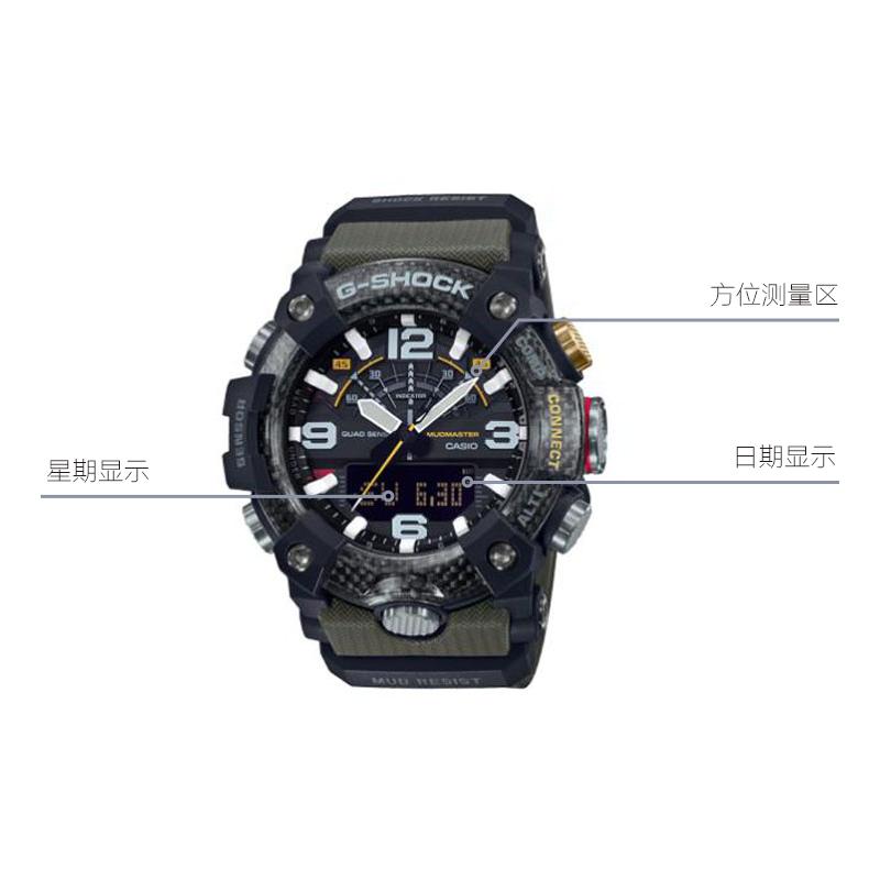 Casio Серия MASTER OF G-LAND G-SHOCK Серия Land Маленький Грязевой Король Четырехсенсорный Углеродное Волокно Камуфляж Кварцевый Механизм Резиновый Ремешок GG-B100-1A3PR