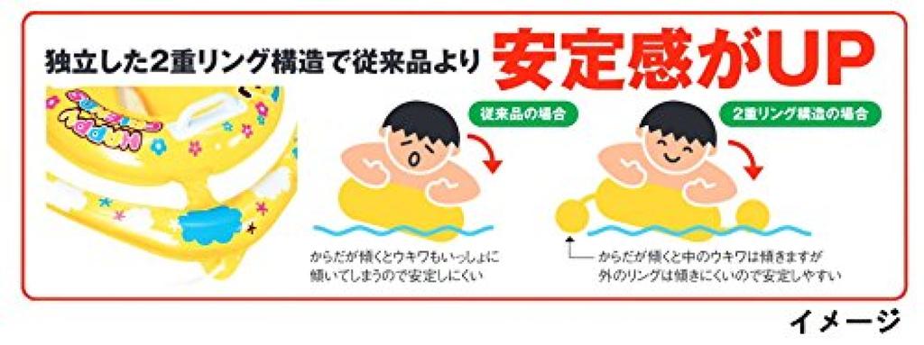 Hioki Детская лодочка с двойным кольцом, детский надувной круг 70 х 70 см