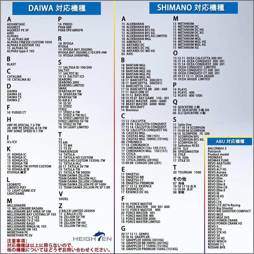 Ручка катушки HEIGHTEN Bait Reel Shimano Daiwa Abu Garcia General Bait Reel Wing Series 120/92 мм (Нет ручки) (120 мм - Золото) (606)