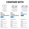 Чехол для наушников AirPods Pro с Bluetooth для Apple Air Pods 1 2 3 Airpods 1/2/3 Air Pods, черный защитный чехол для беспроводных наушников, мягкий силиконовый ТПУ