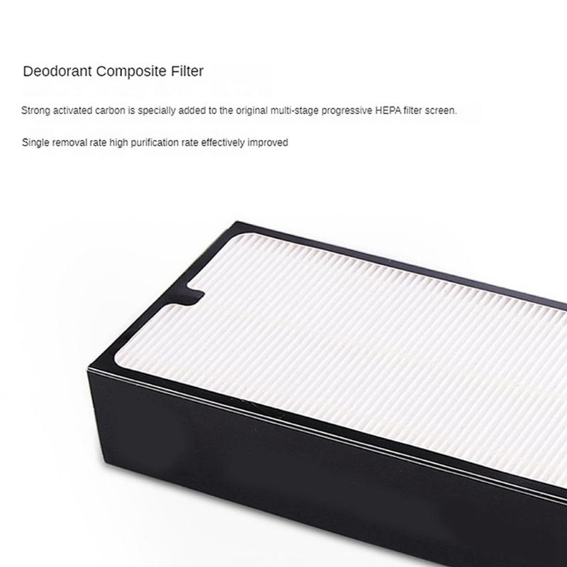 2 шт. Картриджи с HEPA-фильтром Фильтрация Фильтр для очистителя воздуха Сменный фильтр Пластиковый фильтр для очистителей воздуха для Blueair