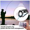 30PCS Stainless Steel Fishing Rod Tip Repair Kit Fishing Rod Replacement Tips  for Baitcasting Rods
