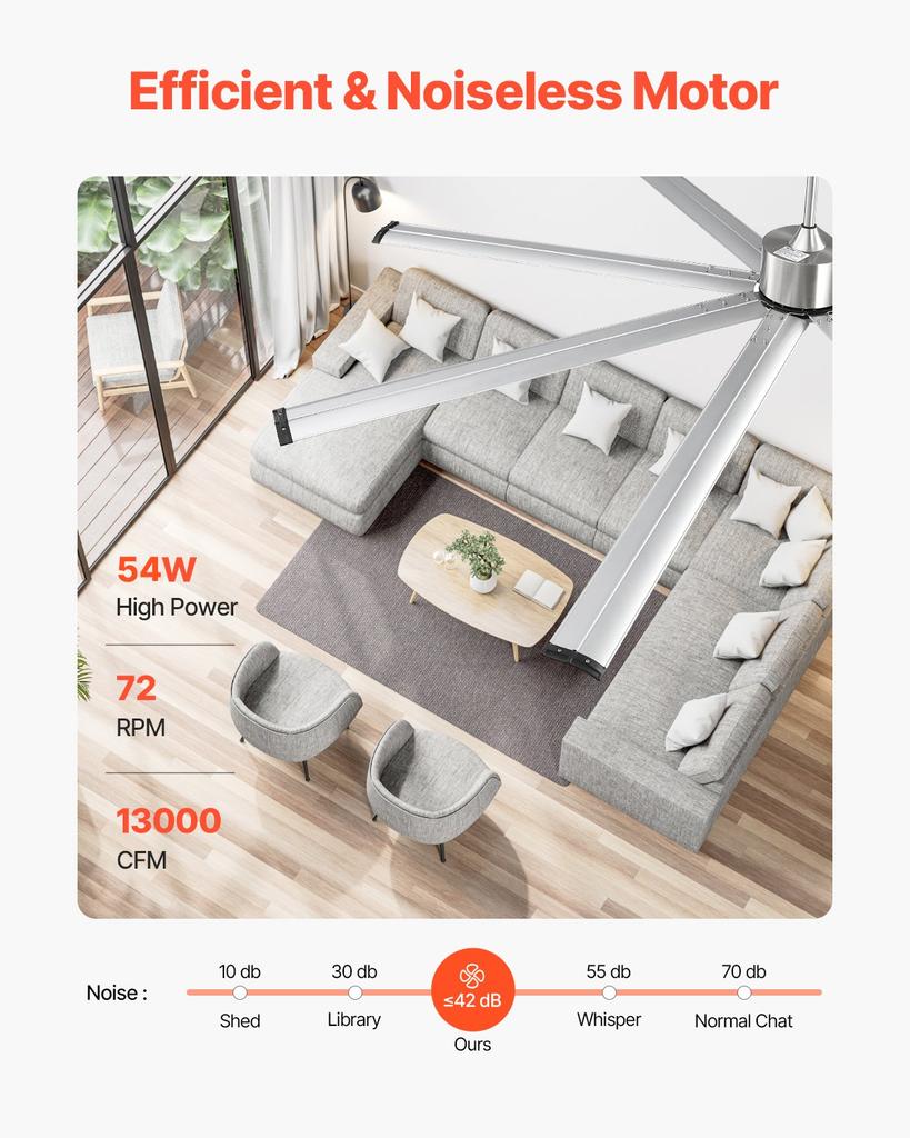 VEVOR 244 cm Ceiling Fan No Light, 6-Speed Remote Control, Aluminum 8-Blade, Reversible DC Motor, Modern Low Profile Flush Mount Fan for Bedroom