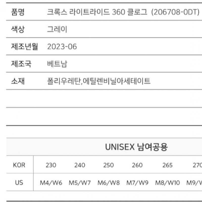 Crocs Lightride 360 Клог