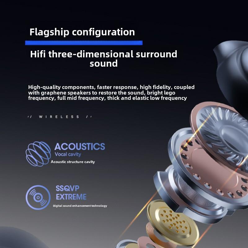 Новые беспроводные сверхдолговечные наушники ENC с костной проводимостью и шумоподавлением