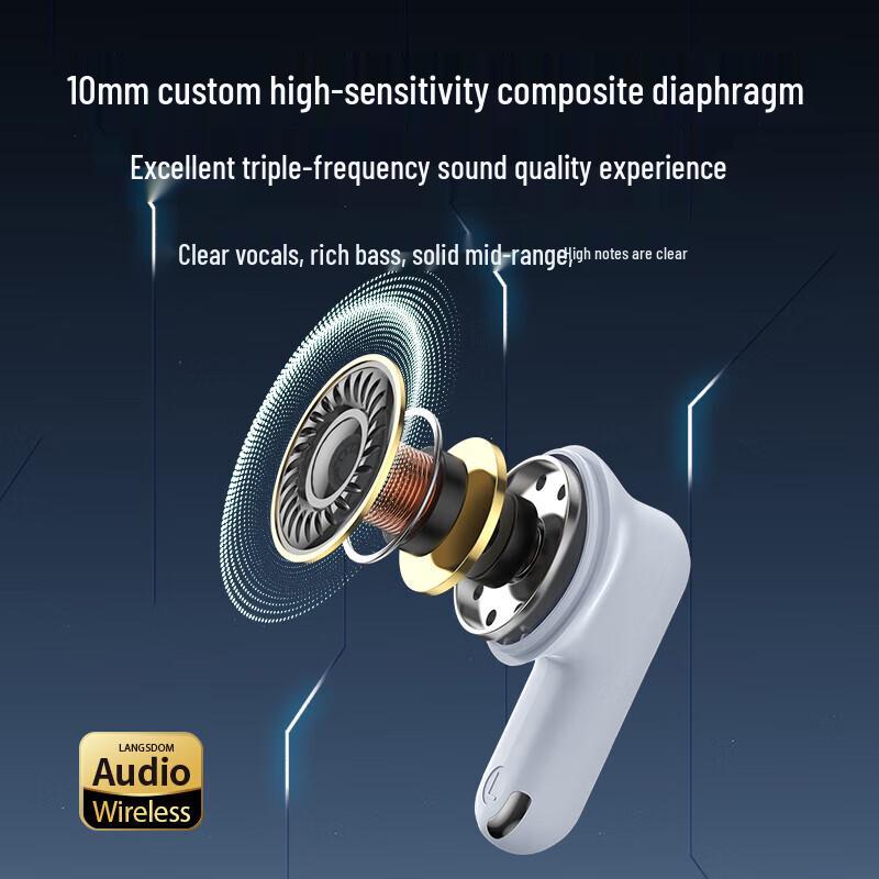 Langsdom THETA PRO True Wireless Bluetooth Earphones