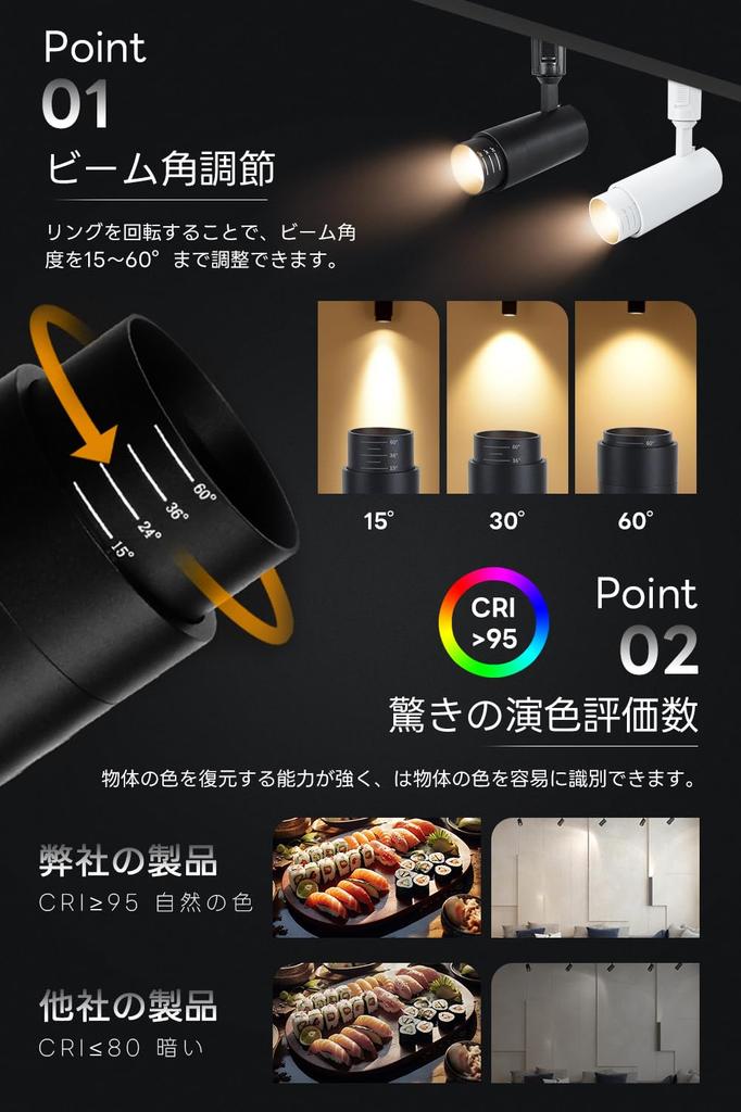 SPAHER Duct Rail LED Регулируемый угол луча освещения, эквивалентный регулируемому росту растений Интегрированный простой в использовании без лампочек комплект живых черных лампочек