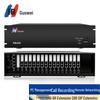 IP-УАТС Guowei HB300 (Китайская версия)