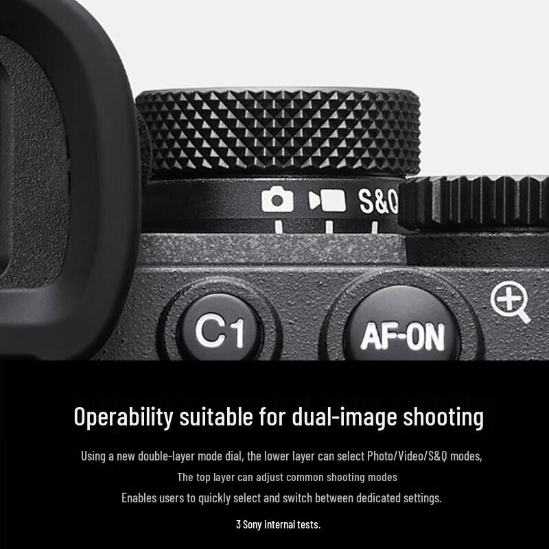 Sony Alpha 7 IV Full-frame Mirrorless Camera Kit (CN version)
