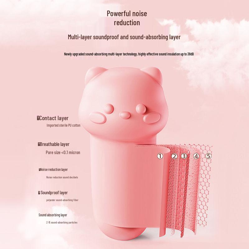 Беруши с шумоподавлением «Китти Кэт»: Для сна, учебы или перерывов