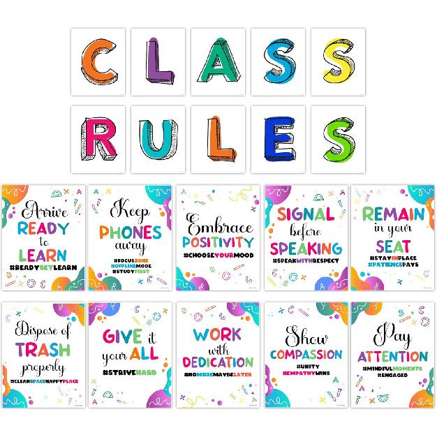 Decorably 20 Chalkboard Classroom Rules Poster High School, Middle and Elementary Class, pirational, Matte-Laminated School Banner Decor - for School