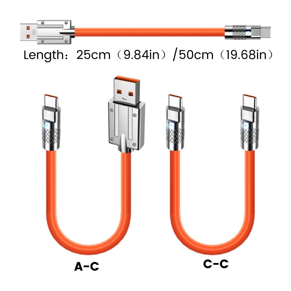 Короткий USB C кабель 25см/50см Быстрая зарядка USB Type C на Type C Кабель для передачи данных Для IPhone16 15 Samsung Xiaomi Huawei Провод для Power Bank