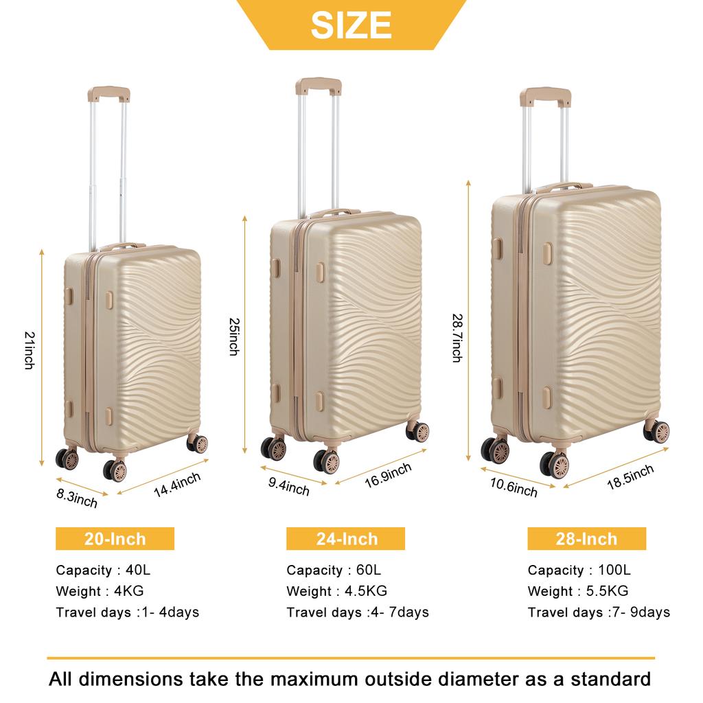 PC+ABS Expandable Luggage with Double Spinner Wheels & TSA Lock - Mint Green Airline Approved