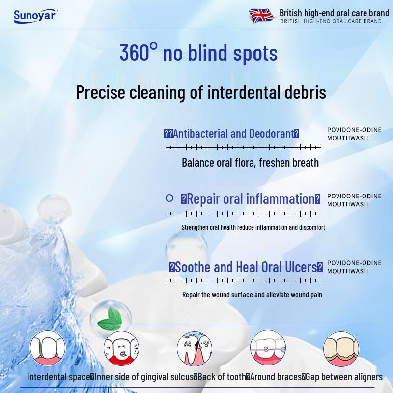Sunoyar Povidone-Iodine Mouthwash for Fresh Breath