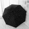 Automatic Polka Dot UV Protection Umbrella: Dual-purpose for Sun & Rain