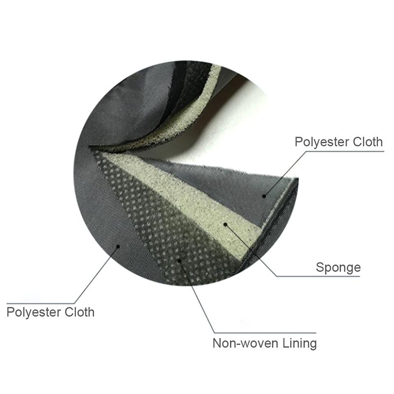 Polyester Blackout Eye Mask Sleep Color Travel Eye Mask