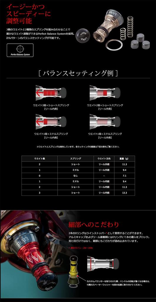 LIVRE 10779 Custom Balancer Short Type 2 Compatible C1 Type Titanium X Blue Shimano/Daiwa