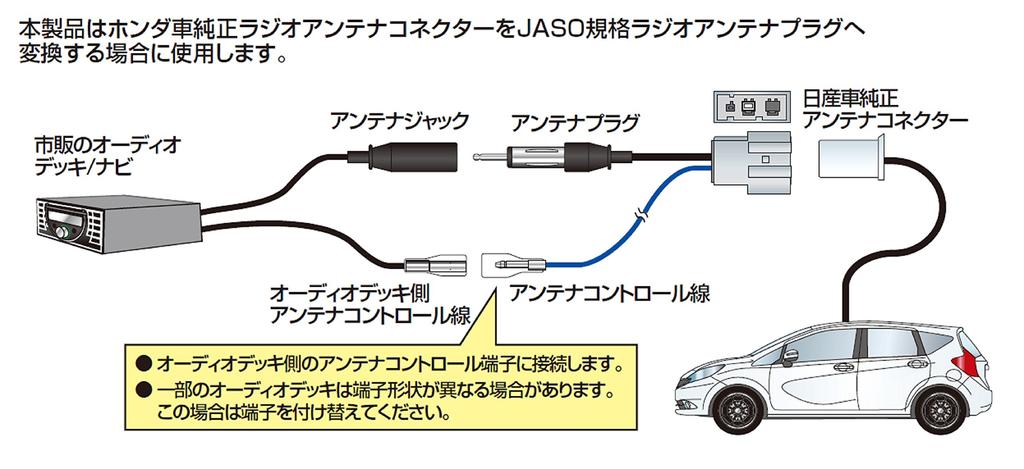 Переходник для радиоантенны Street Mr.PLUS AH-30 для автомобилей Nissan