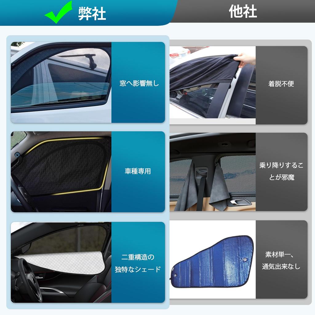 Prius 60 Серия Сетчатая Шторка Солнцезащитная Шторка Затемнение Вентиляция PRIUS 5-е Поколение Боковая Шторка Солнцезащитная Шторка Защита от Насекомых Магнит Автомобильная Шторка Вентиляция УФ