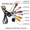 20-Pin Car RCA AUX-IN/OUT Cable with SIM Slot For Android Stereo Radio Head Unit