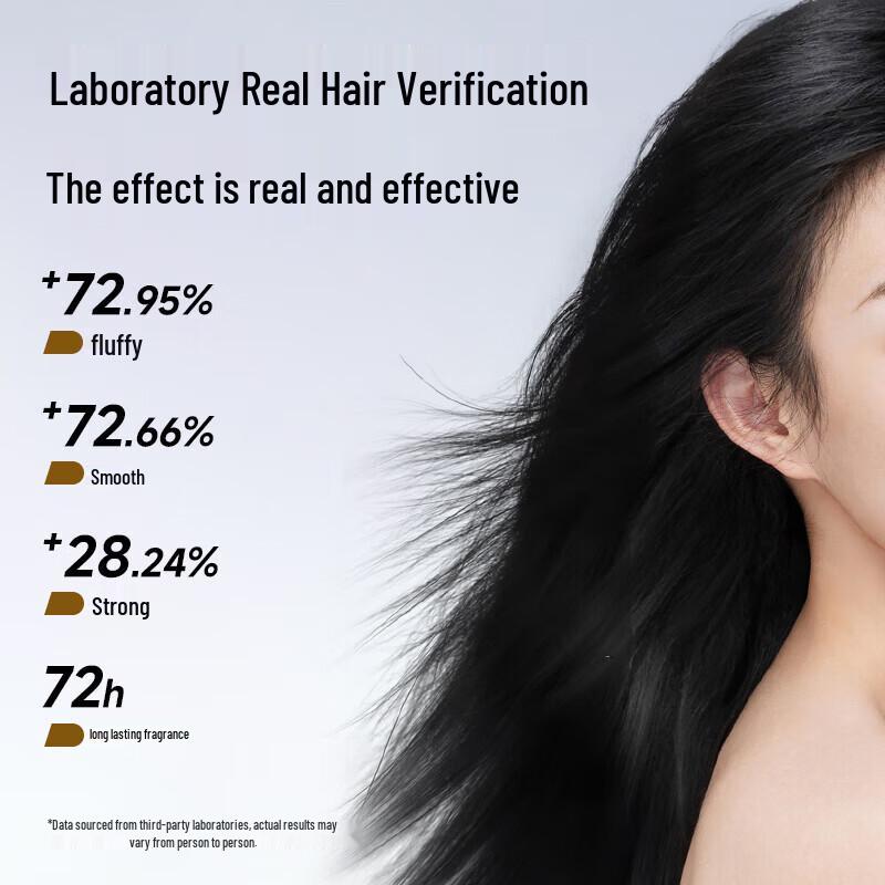 BeFe Bird's Nest Volumizing and Anti-Breakage Shampoo