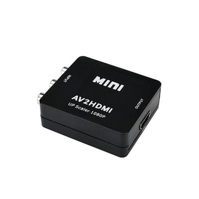 Аксессуары для аудио и видео – HDMI-кабели и адаптеры