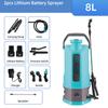 Rechargeable Battery Disinfection Pesticide Dispenser Garden Agricultural Irrigation Sprayer Wide Range and Long Endurance Electric Sprayer