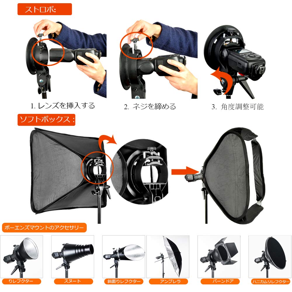 От GODOX 80x80 см сетчатый софтбокс Bowens крепление складной быстрое хранение для моноблочной вспышки подходит для студийного портрета Продукт Объект [Авторизованный