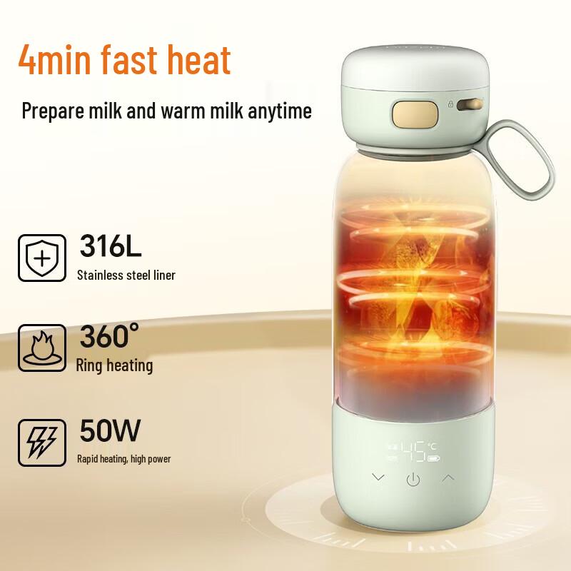 Philips Portable Smart Heated Mug