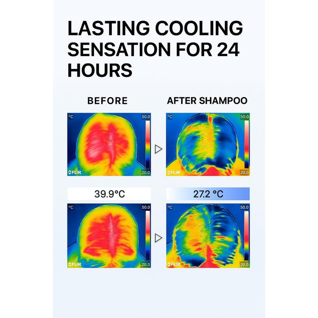 Mise En Scene Professional Damage, Volume, Scalp Care Shampoo 680ml, Damage Conditioner 680ml