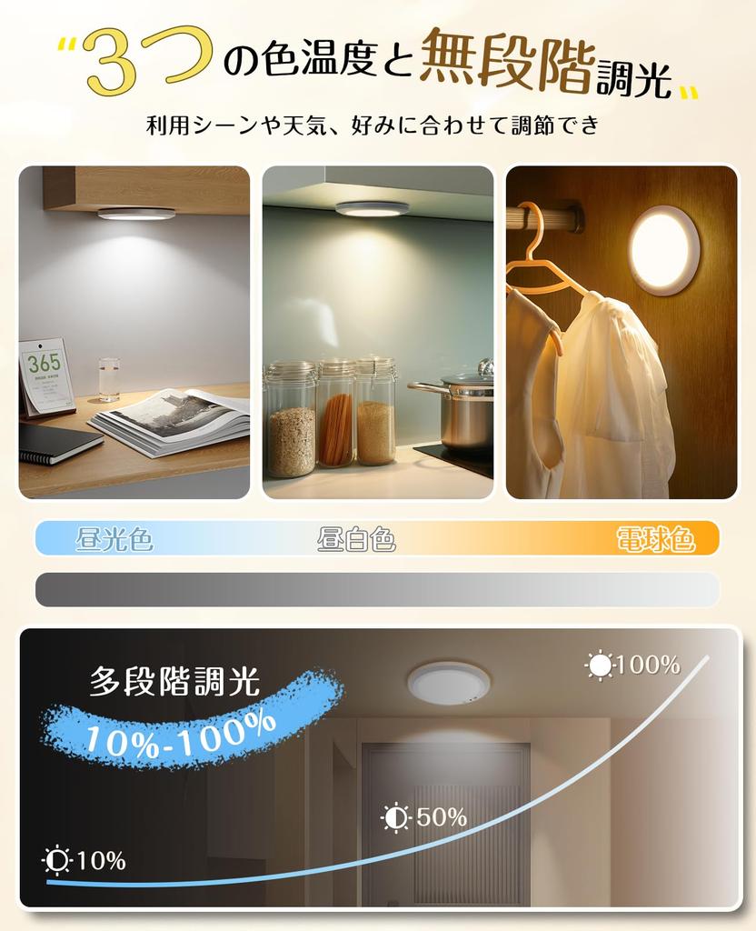 Светодиодный светильник с датчиком движения для помещений, перезаряжаемый через Type-C, с регулировкой яркости и цвета, компактный, 12 Вт, 2000 лм, 5-уровневый таймер, функция памяти,