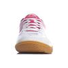 Li Ning Устойчивость к истиранию Функция поддержки Классификация Функциональность поддержки устойчивости к истиранию Низкие APPP002-1