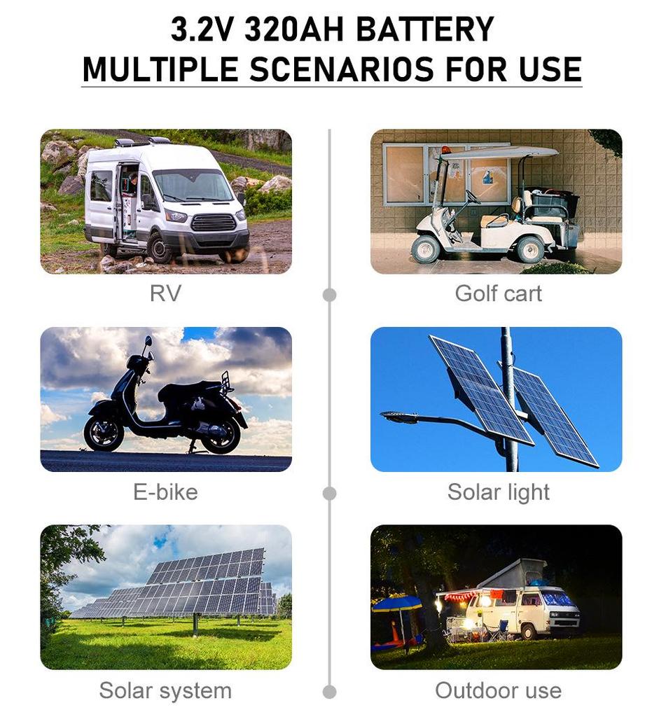 VariCore 3.2V 320AH LiFePO4 Battery - Single Cell, Aluminum Case, Energy Storage